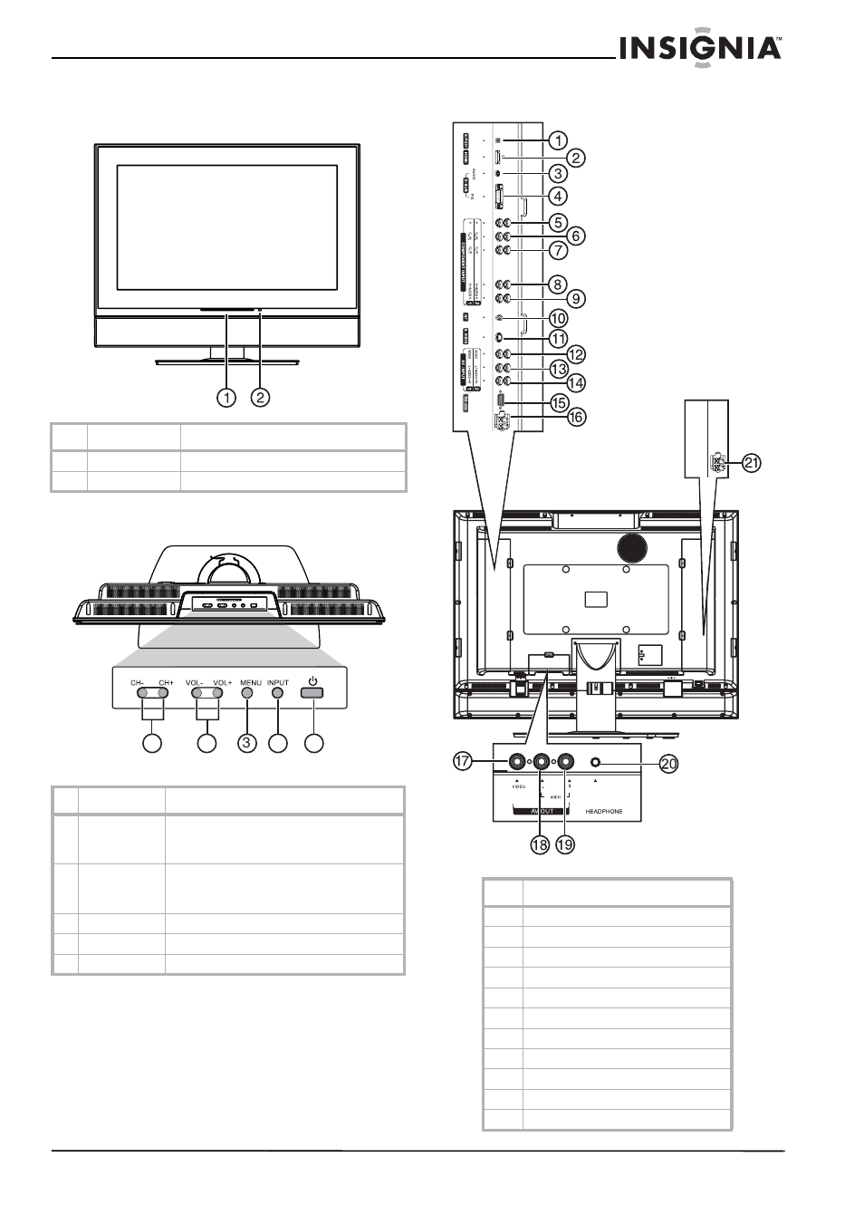 Features, Front, Side and back | Front top side and back | Insignia NS-37LCD User Manual | Page 5 / 86