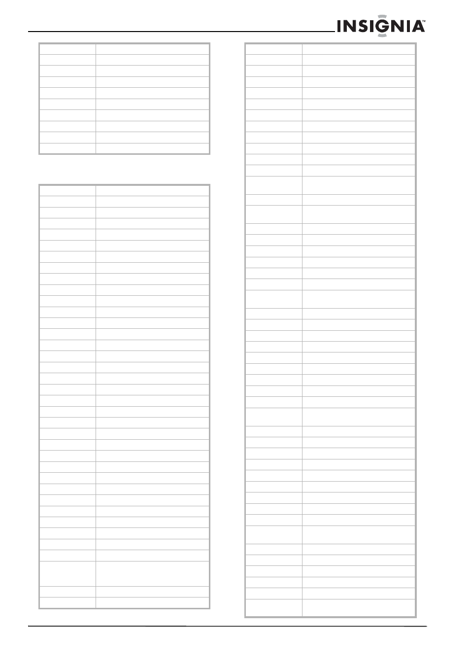 Codes du magnétoscope | Insignia NS-37LCD User Manual | Page 53 / 86