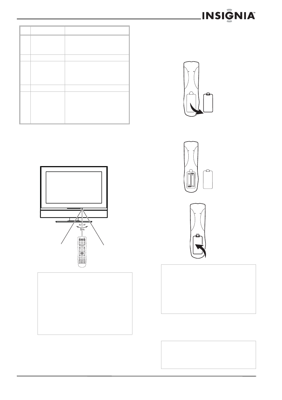 Using the remote control, To use the remote control, Setting up your tv | Installing remote control batteries, To install the remote control batteries, Connecting your tv to a power outlet, To connect your tv to a power outlet | Insignia NS-37LCD User Manual | Page 7 / 86