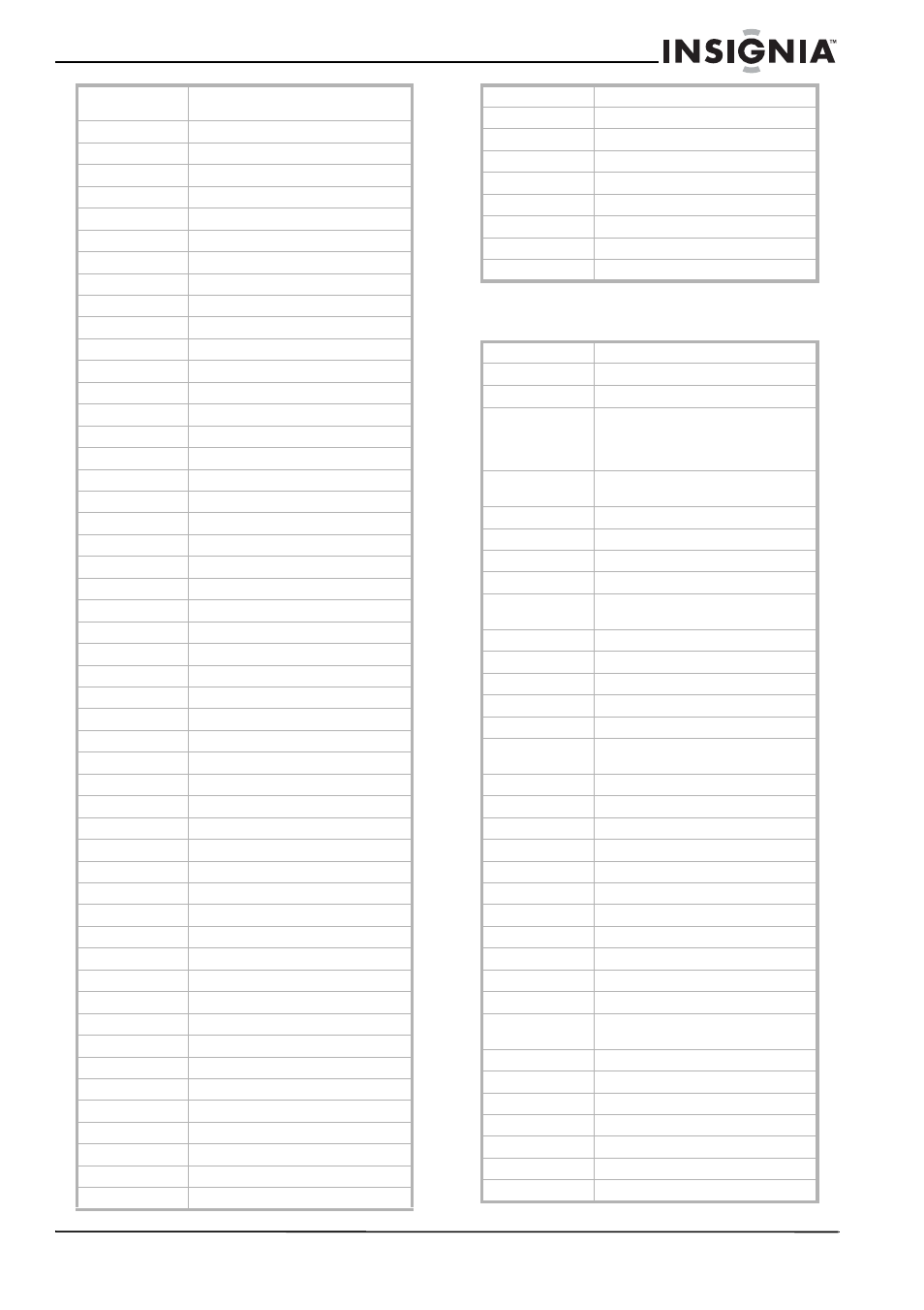 Códigos para receptor de satélite | Insignia NS-37LCD User Manual | Page 79 / 86