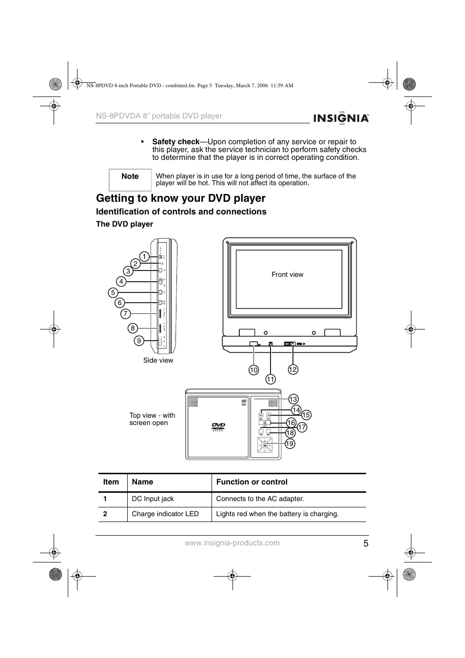 Getting to know your dvd player | Insignia NS-8PDVDA User Manual | Page 6 / 104