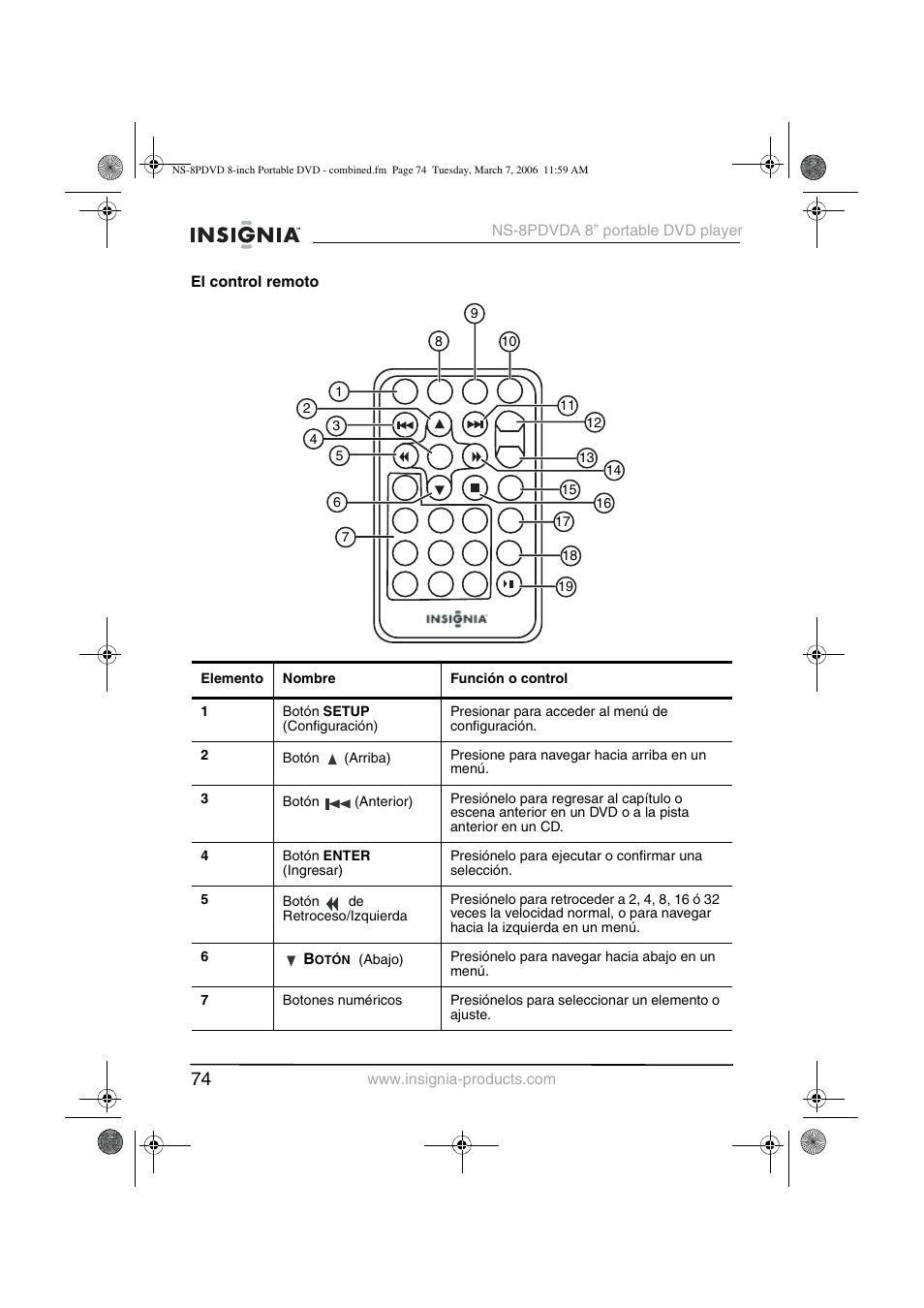 Insignia NS-8PDVDA User Manual | Page 75 / 104