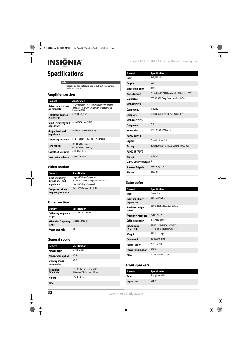 Specifications, Amplifier section, Video section | Tuner section, General section, Subwoofer, Front speakers | Insignia NS-HTIB51A User Manual | Page 36 / 40