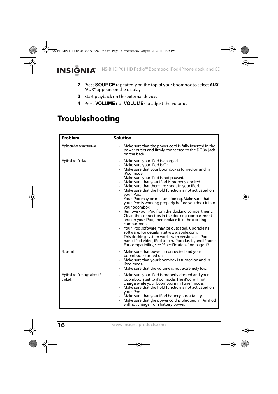 Troubleshooting | Insignia NS-BHDIP01 User Manual | Page 15 / 20