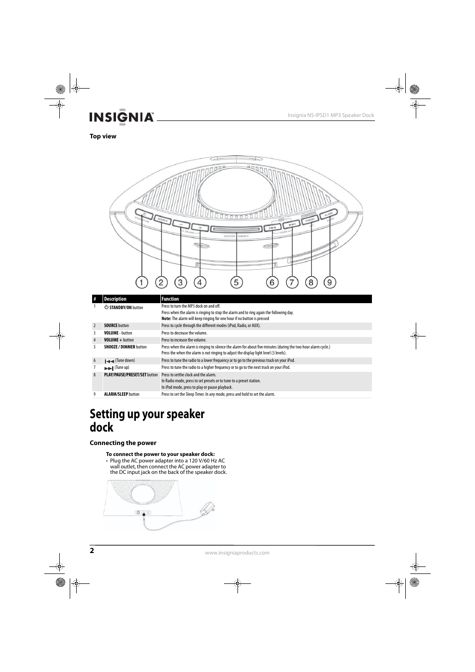 Top view, Setting up your speaker dock, Connecting the power | Insignia NS-IPSD1 User Manual | Page 4 / 8