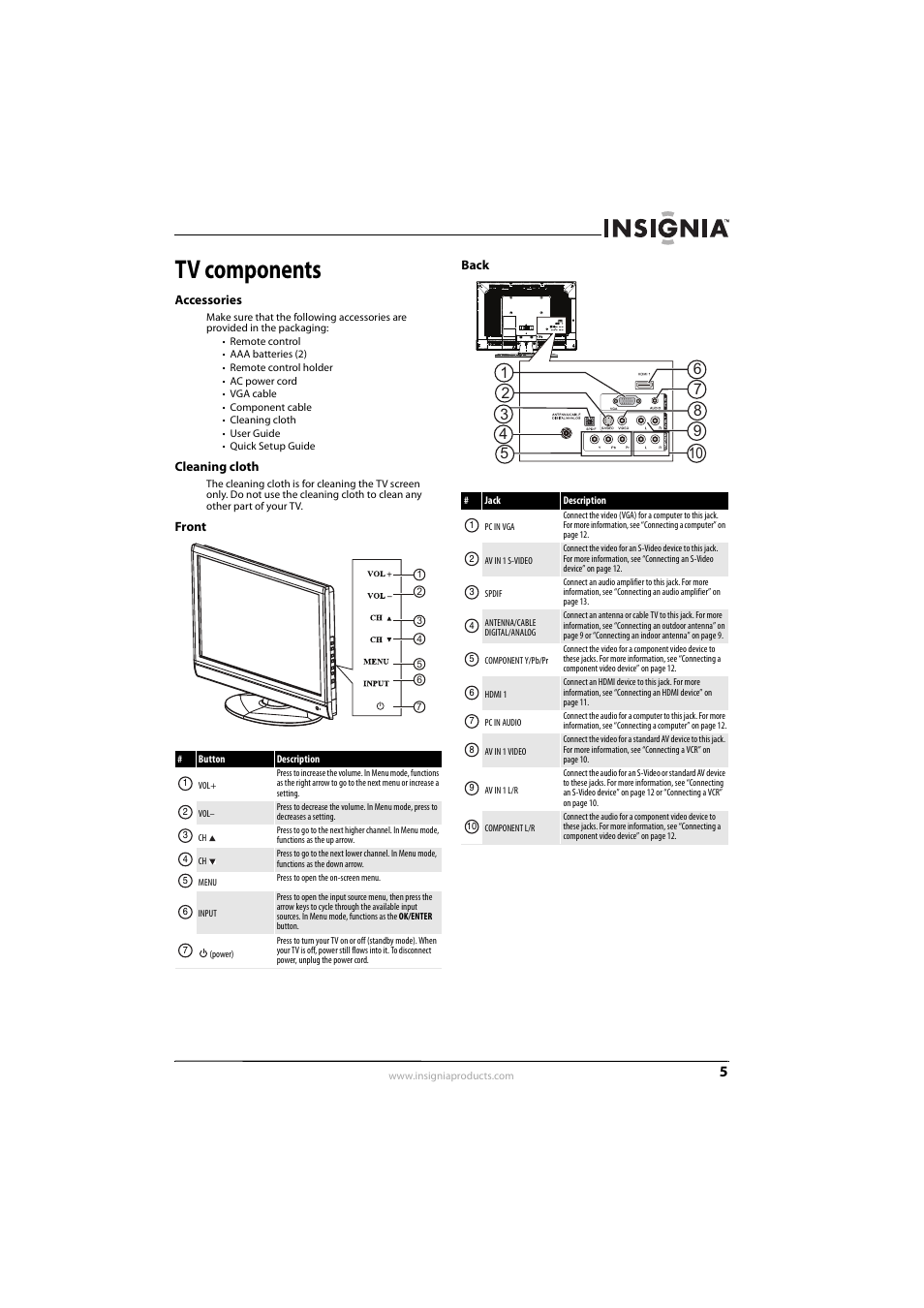 Tv components, Accessories, Cleaning cloth | Front, Back, Accessories cleaning cloth front back | Insignia NS-L26Q-10A User Manual | Page 9 / 40