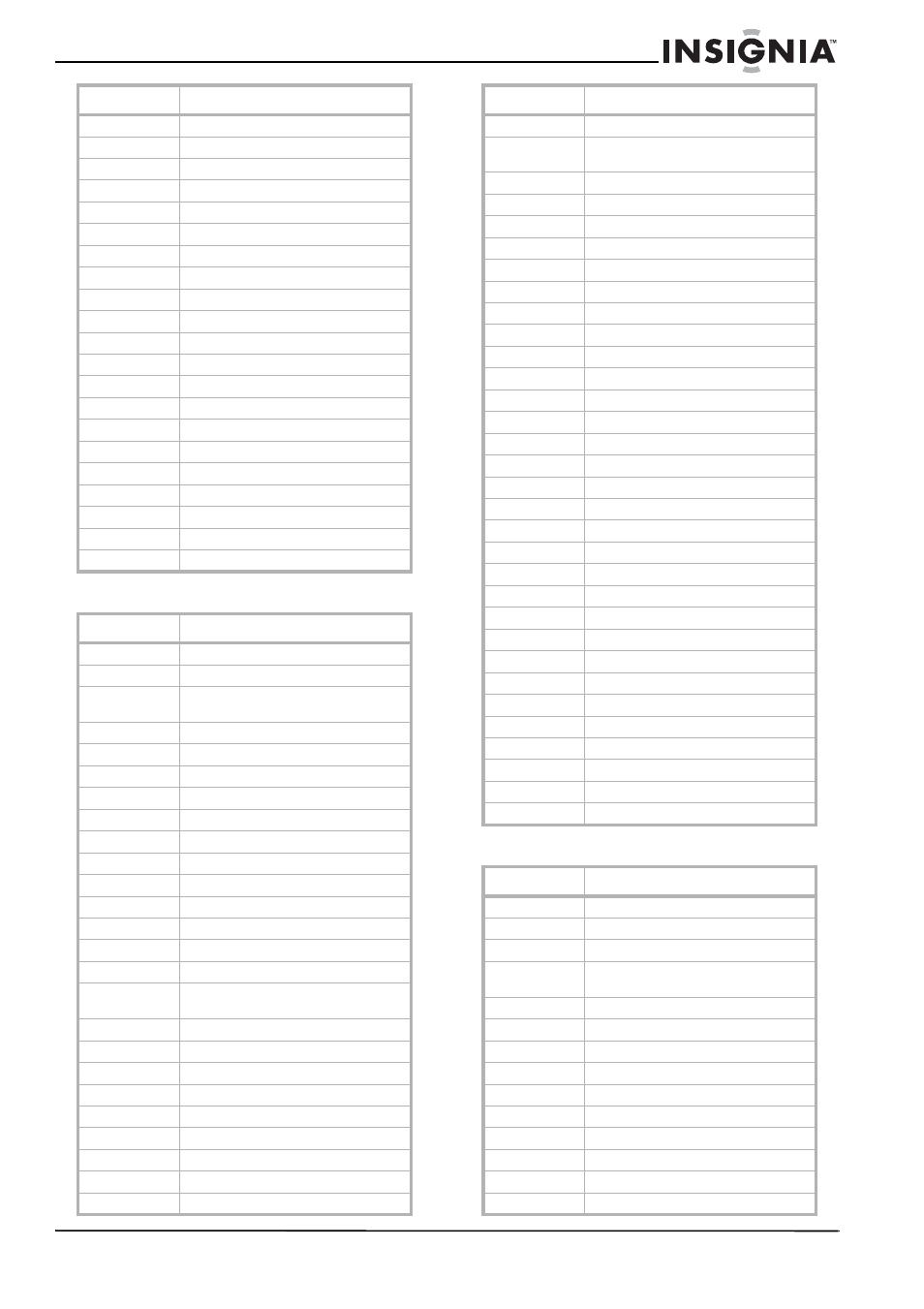 Cd players, Dvd players | Insignia NS-LCD26A User Manual | Page 27 / 100