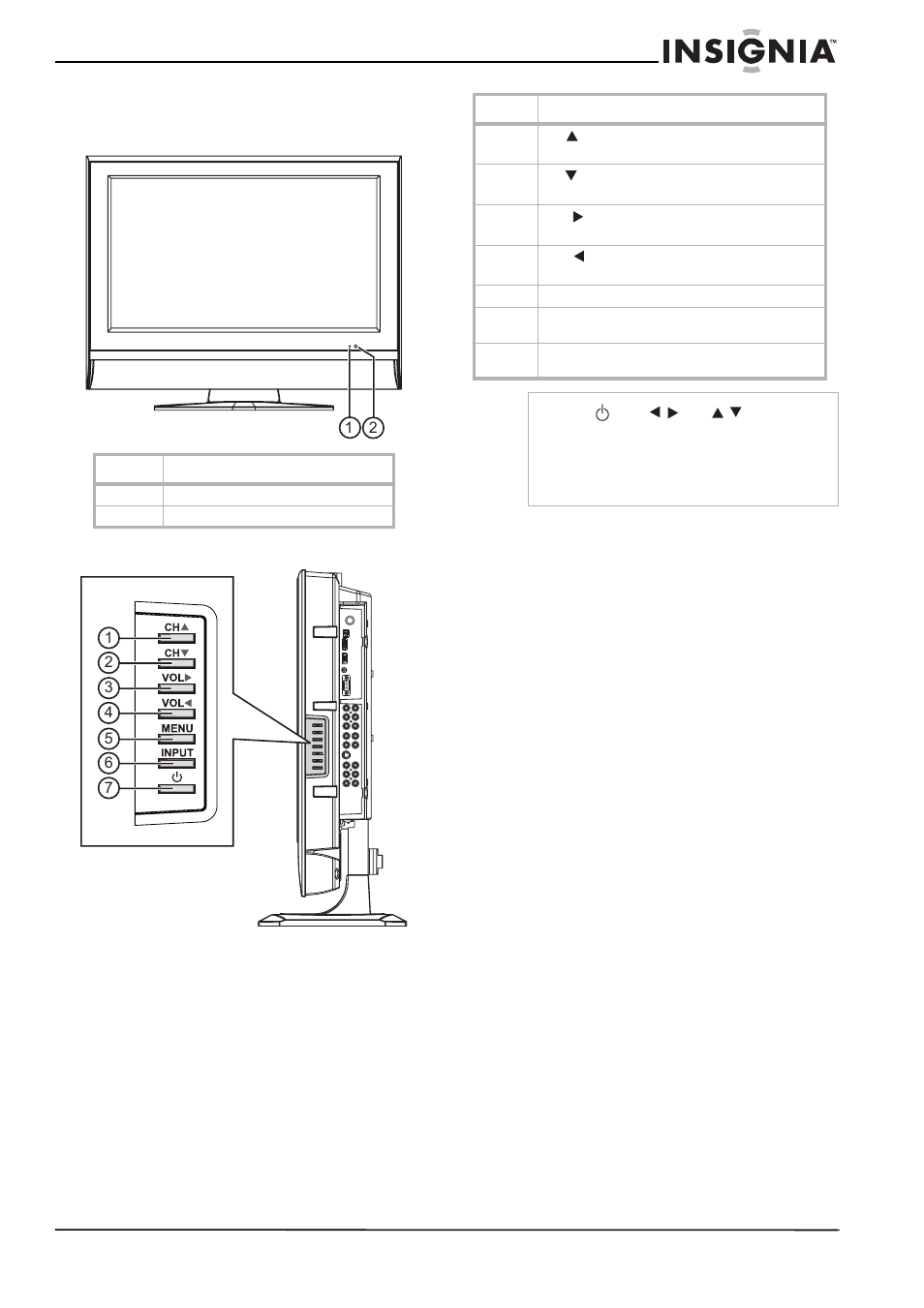 Fonctionnalités, Panneau avant de commandes, Panneau de contrôle latéral | Insignia NS-LCD26A User Manual | Page 37 / 100