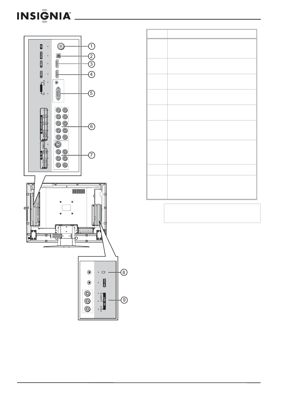 Connexions | Insignia NS-LCD26A User Manual | Page 38 / 100