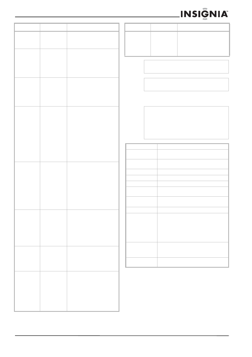 Spécifications | Insignia NS-LCD26A User Manual | Page 57 / 100