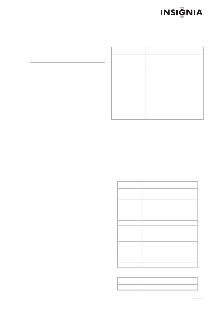 Changement de verrouillage du volume, Problèmes et solutions, Entretien | Codes du fabricant, Amplificateurs audio, Amplificateurs audio/syntoniseurs, Problèmes et solutions entretien | Insignia NS-LCD26A User Manual | Page 59 / 100