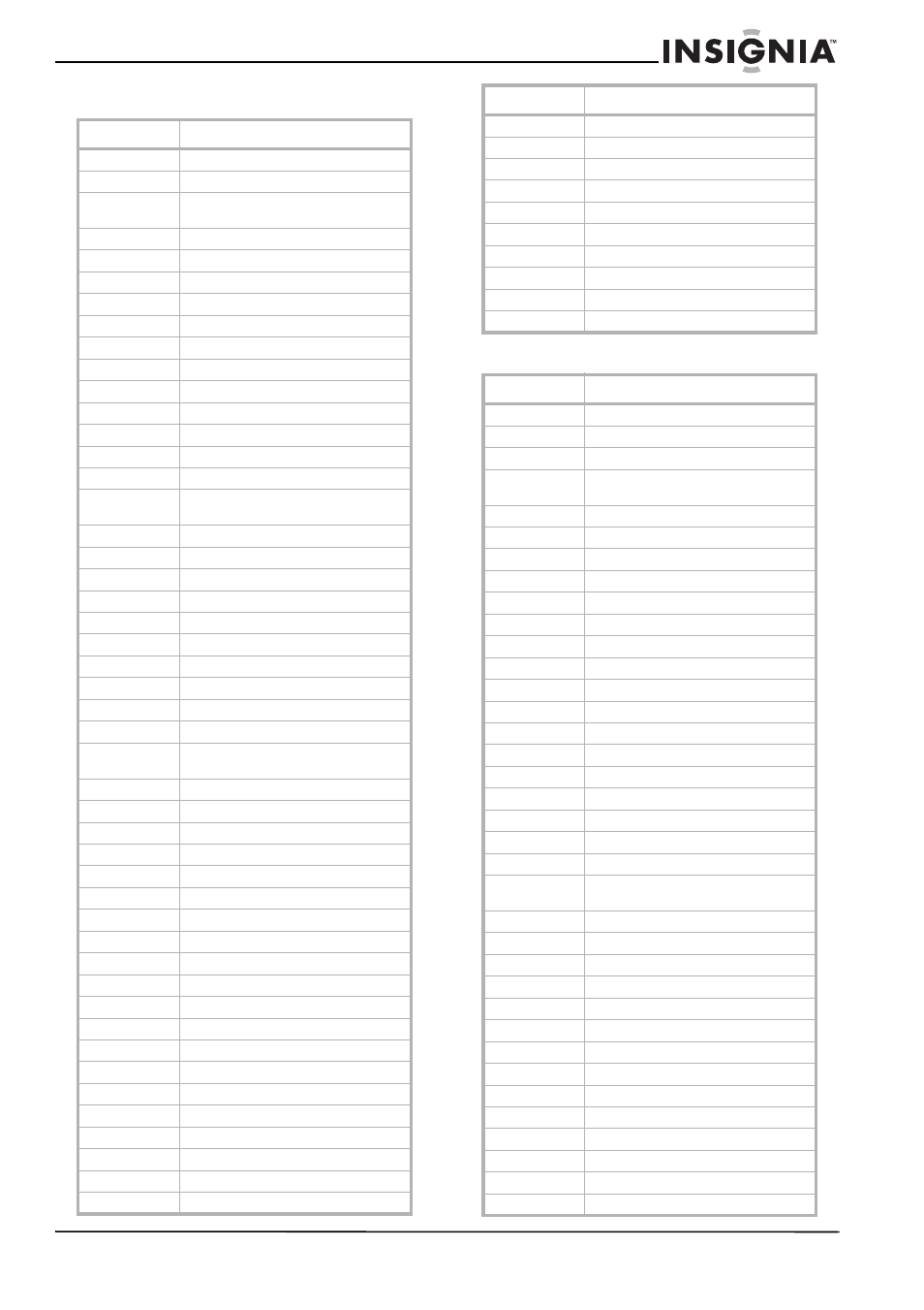 Lecteurs de cd, Lecteurs de dvd | Insignia NS-LCD26A User Manual | Page 61 / 100