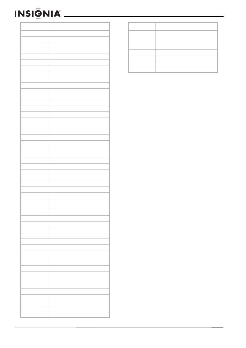 Avis juridiques, Fcc article 15, Avertissement de la fcc | Déclaration nmb-003 du canada, Déclaration rss 310, Droits d’auteur | Insignia NS-LCD26A User Manual | Page 64 / 100