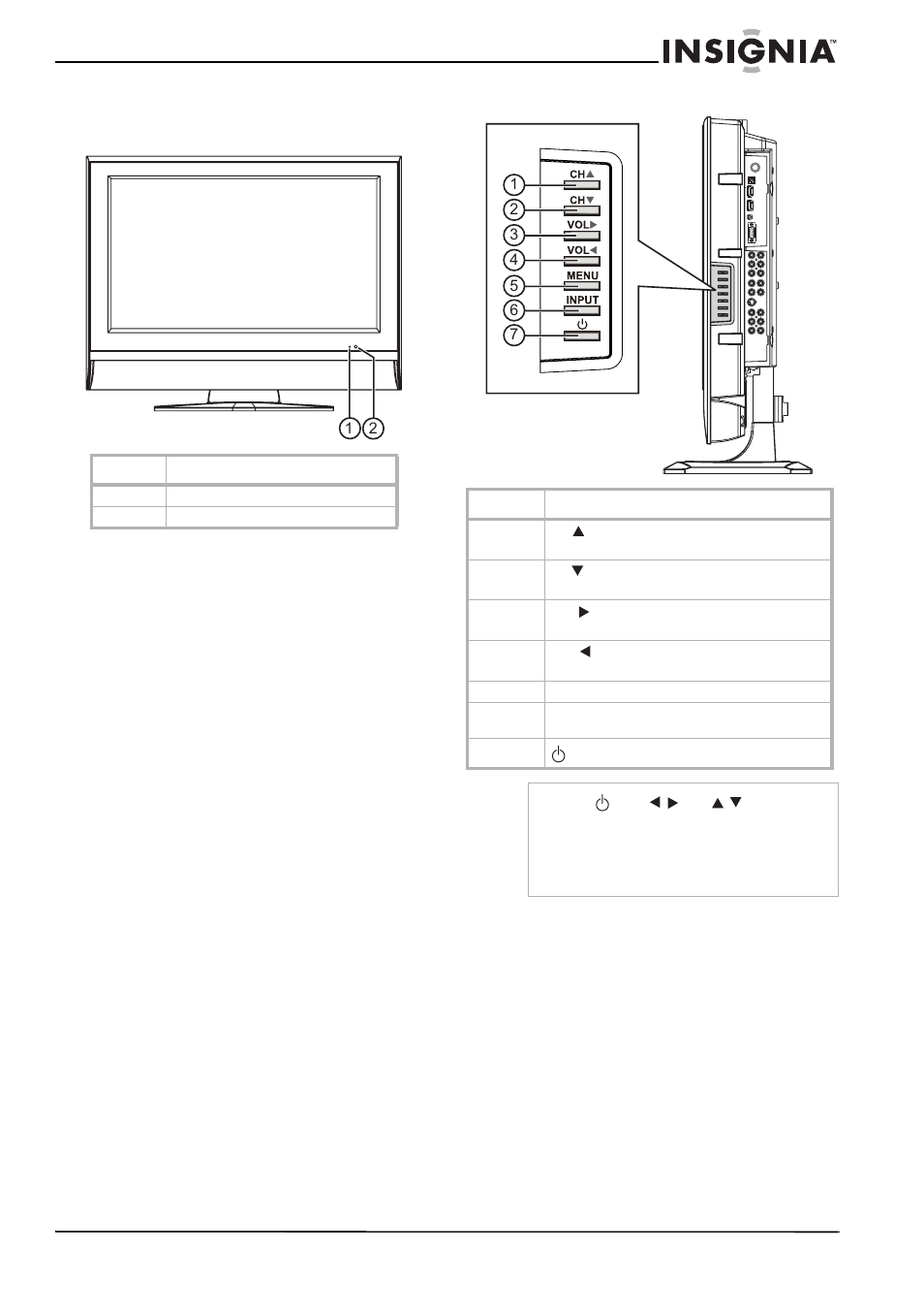 Características, Panel de control frontal, Panel de control lateral | Panel de control frontal panel de control lateral | Insignia NS-LCD26A User Manual | Page 69 / 100