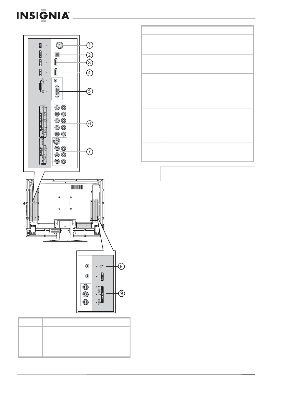 Conexiones | Insignia NS-LCD26A User Manual | Page 70 / 100