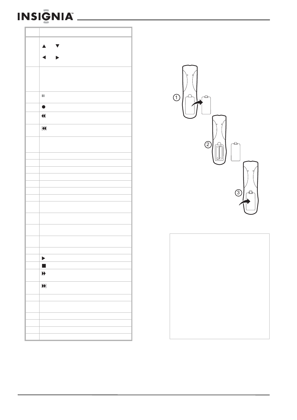 Setting up your television, Installing batteries in the remote control | Insignia NS-LCD26A User Manual | Page 8 / 100