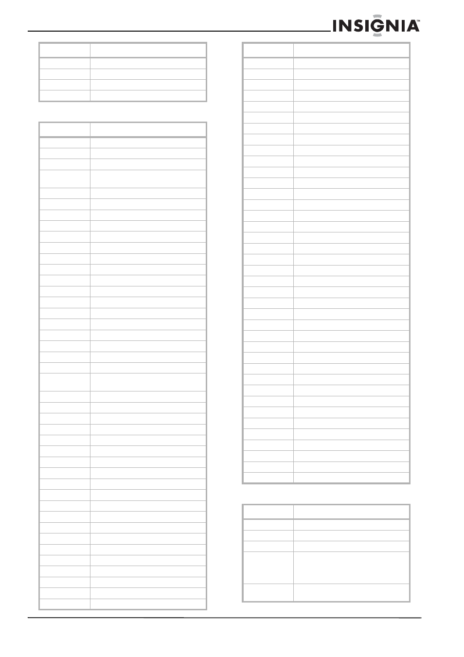 Reproductores de dvd, Receptores de satélite | Insignia NS-LCD26A User Manual | Page 93 / 100