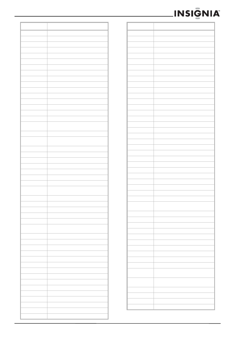 Insignia NS-LCD26A User Manual | Page 95 / 100