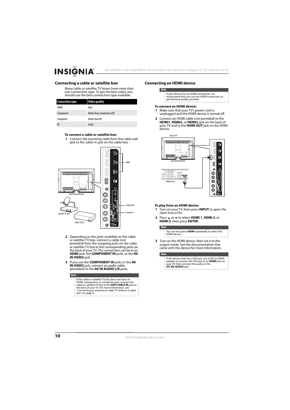 Connecting a cable or satellite box, Connecting an hdmi device, Ee “connecting an hdmi device | Antenna | Insignia NS-22E450A11 User Manual | Page 14 / 52