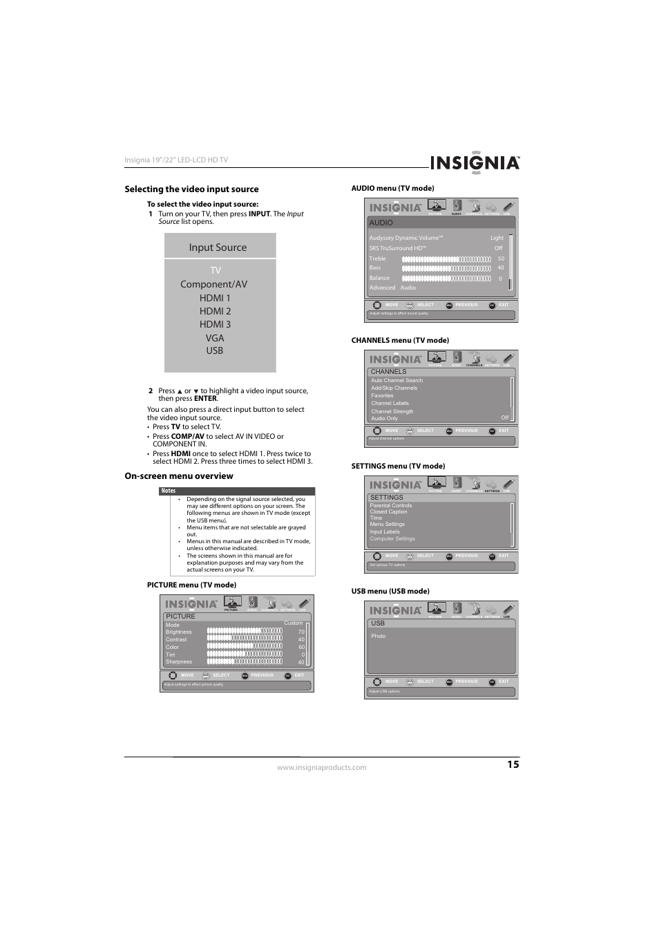 Selecting the video input source, On-screen menu overview, Selecting the video input source” o | Input source, Tv hdmi 1 hdmi 2 hdmi 3 usb, Component/av vga | Insignia NS-22E450A11 User Manual | Page 19 / 52