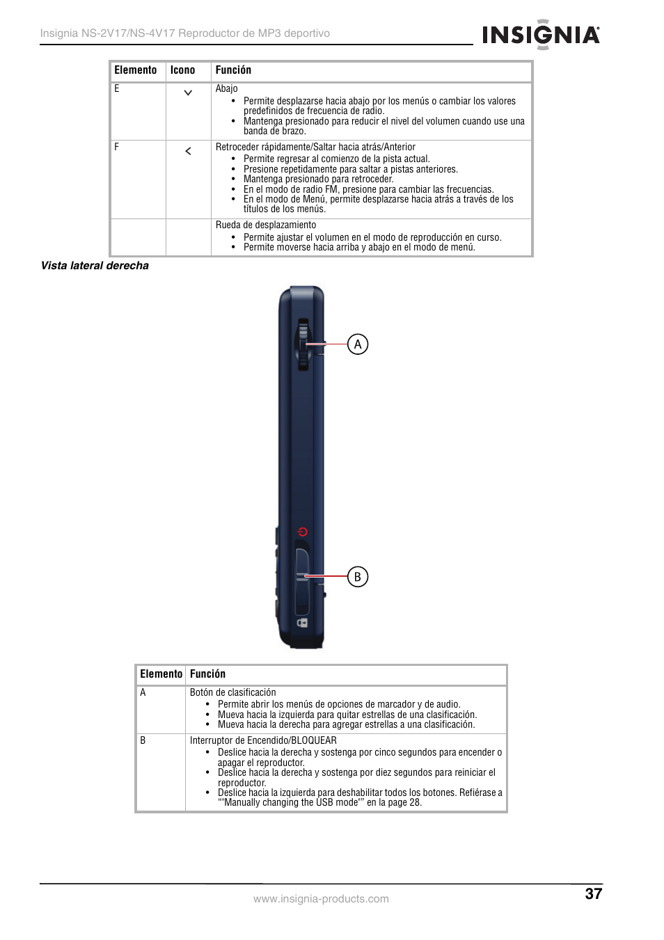 Vista lateral derecha | Insignia NS-2V17/NS-4V17 User Manual | Page 37 / 68