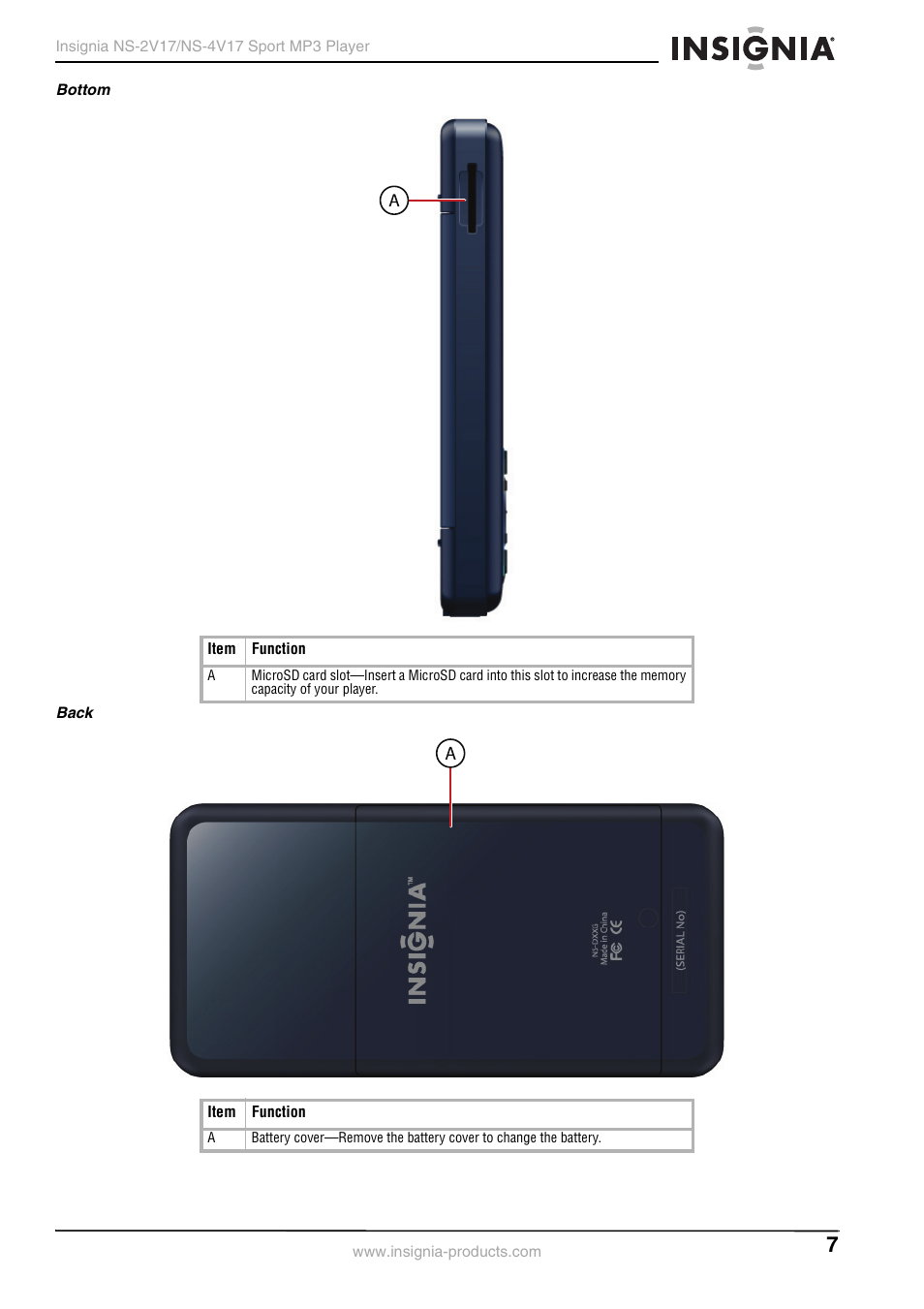 Bottom, Back | Insignia NS-2V17/NS-4V17 User Manual | Page 7 / 68