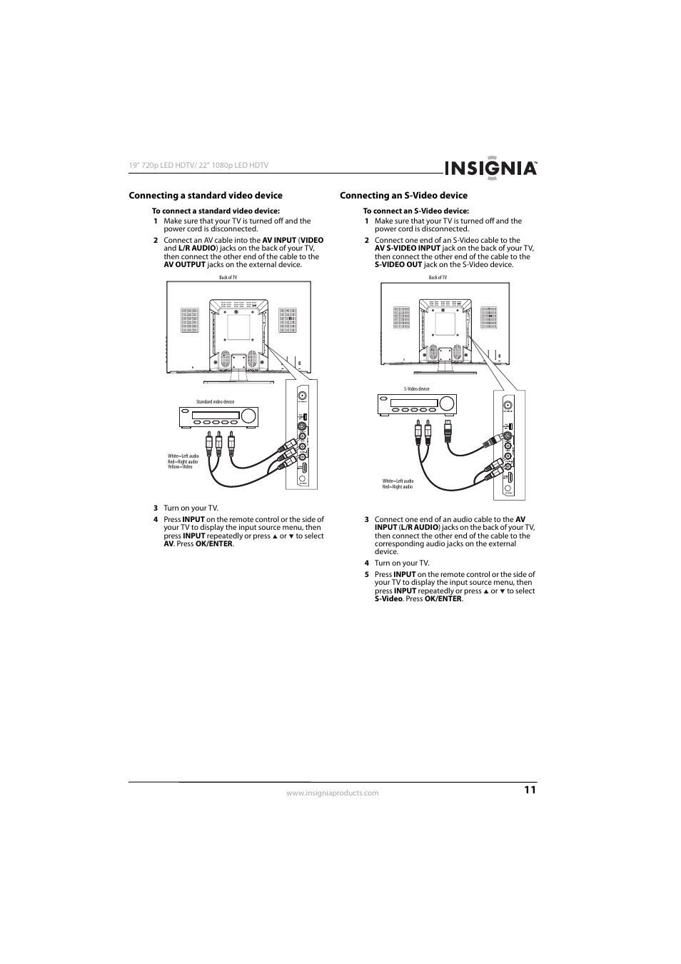 Connecting a standard video device, Connecting an s-video device, Connecting a standard video device” on | 11 or “connecting an s-video device” o | Insignia NS-19E430A10 User Manual | Page 15 / 44