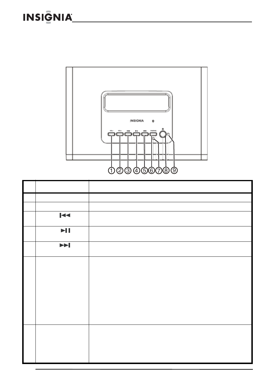 Fonctionnalités, Face avant | Insignia NS-BT400 User Manual | Page 22 / 50