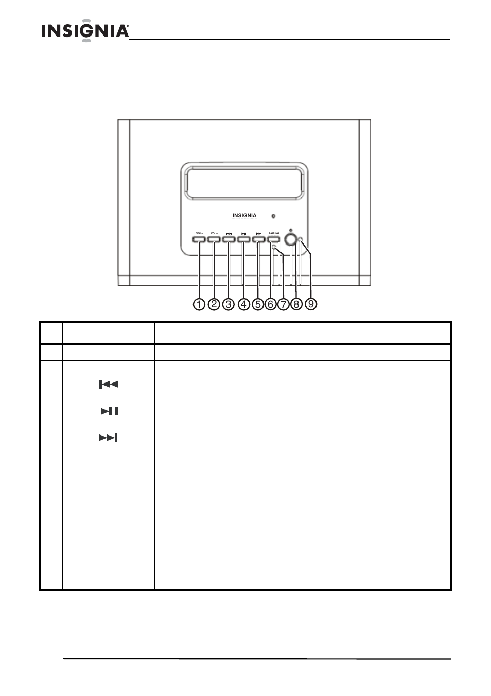 Características, Vista frontal | Insignia NS-BT400 User Manual | Page 38 / 50