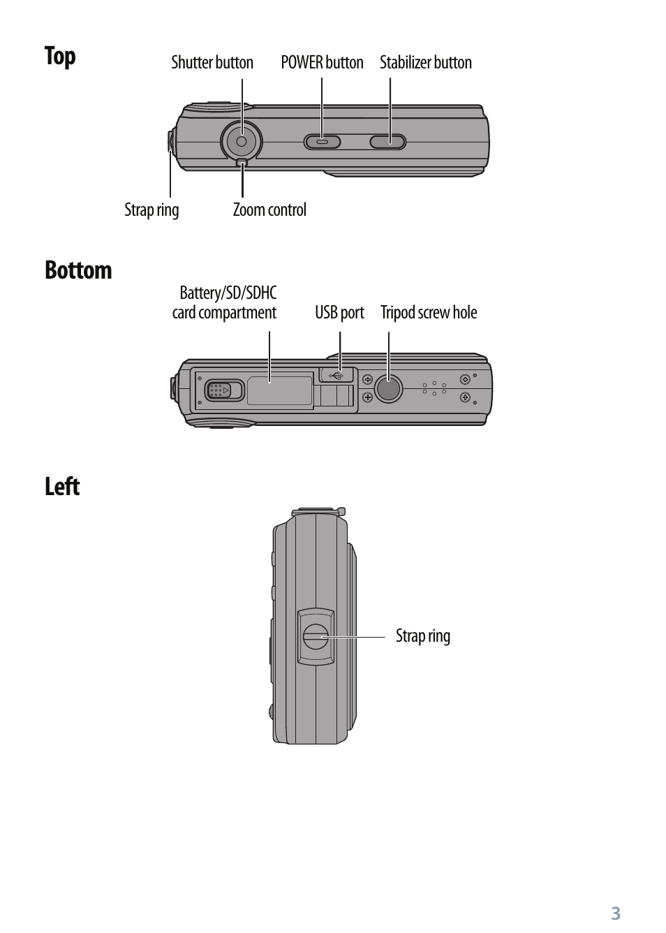Top bottom left | Insignia NS-DSC10SL User Manual | Page 3 / 8