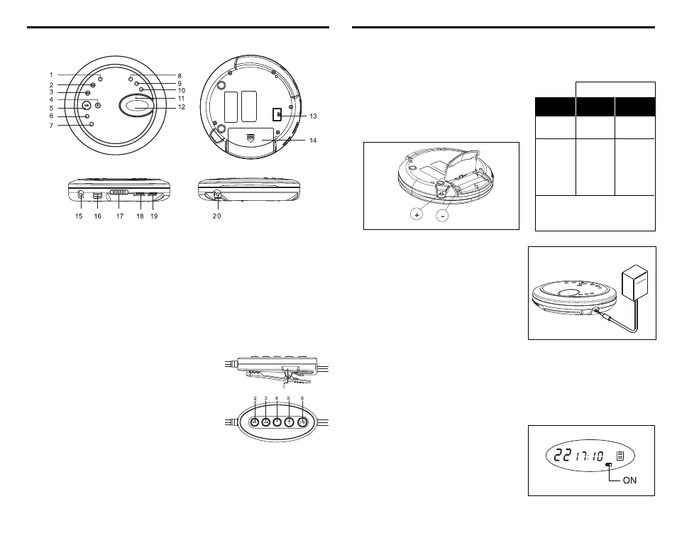 Location of controls | Insignia IS-PA040719 User Manual | Page 2 / 8