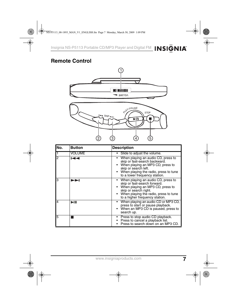 Remote control | Insignia NS-P5113 User Manual | Page 7 / 24