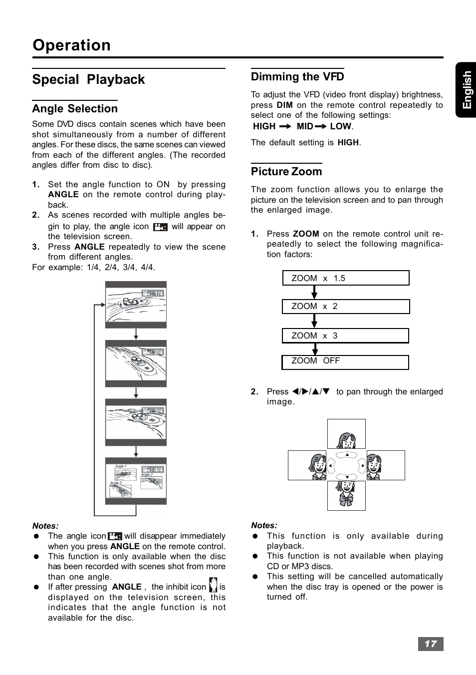 Operation, Special playback, English | Angle selection, Dimming the vfd, Picture zoom | Insignia IS-HTIB102731 User Manual | Page 17 / 86