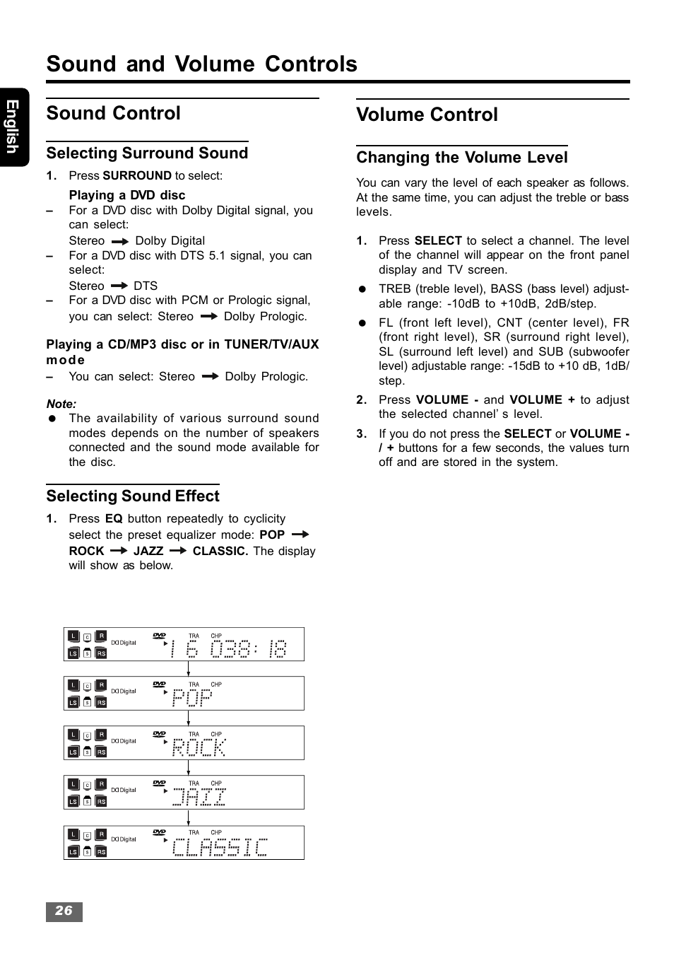 Sound and volume controls, Sound control, Volume control | English, Selecting surround sound, Selecting sound effect, Changing the volume level | Insignia IS-HTIB102731 User Manual | Page 26 / 86