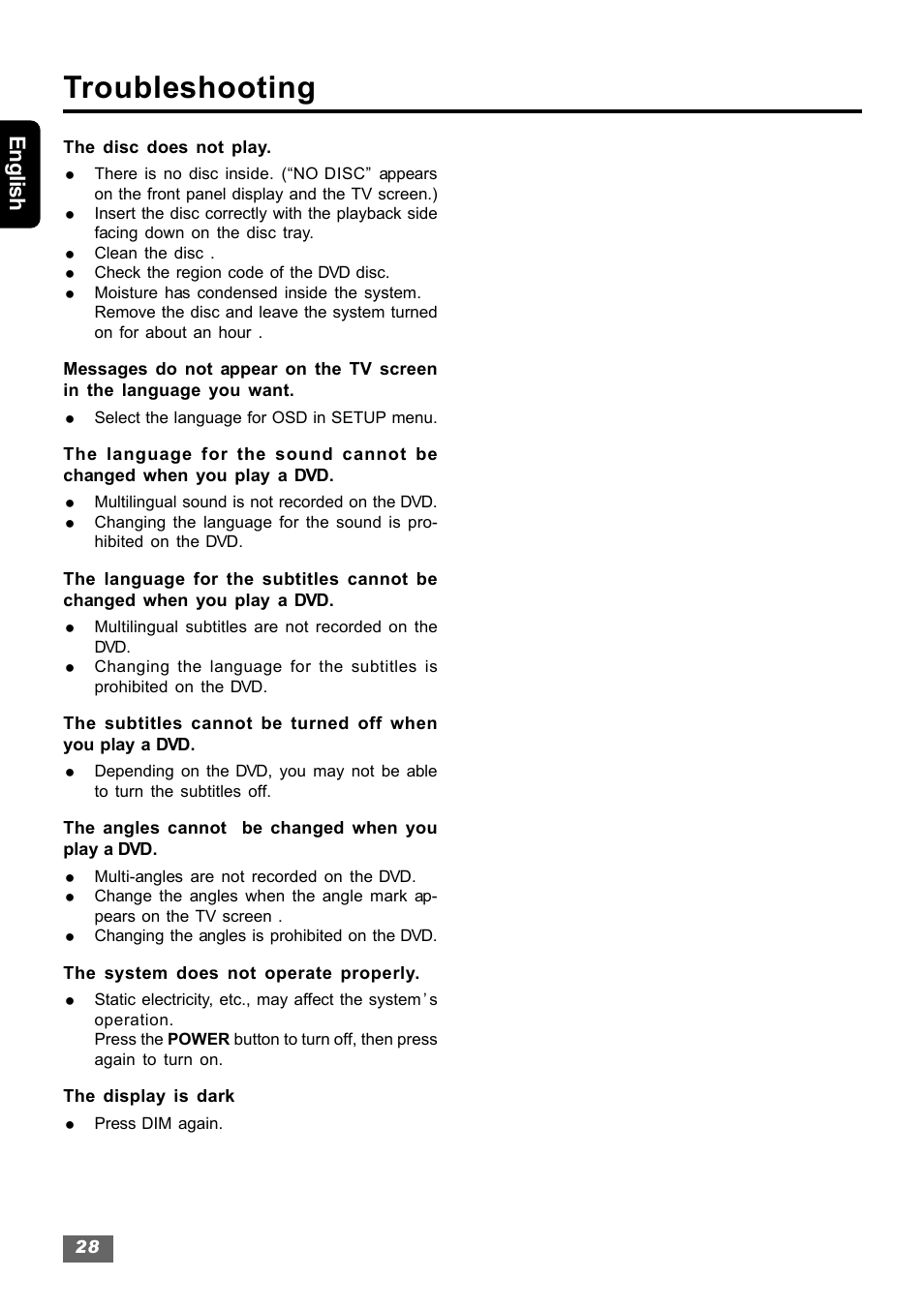 Troubleshooting, English | Insignia IS-HTIB102731 User Manual | Page 28 / 86