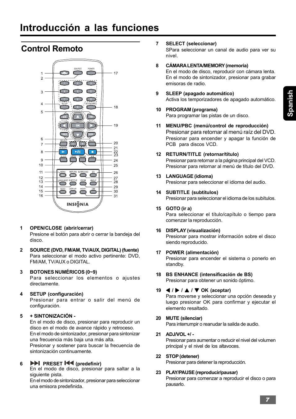Introducción a las funciones, Control remoto, Spanish | Insignia IS-HTIB102731 User Manual | Page 35 / 86