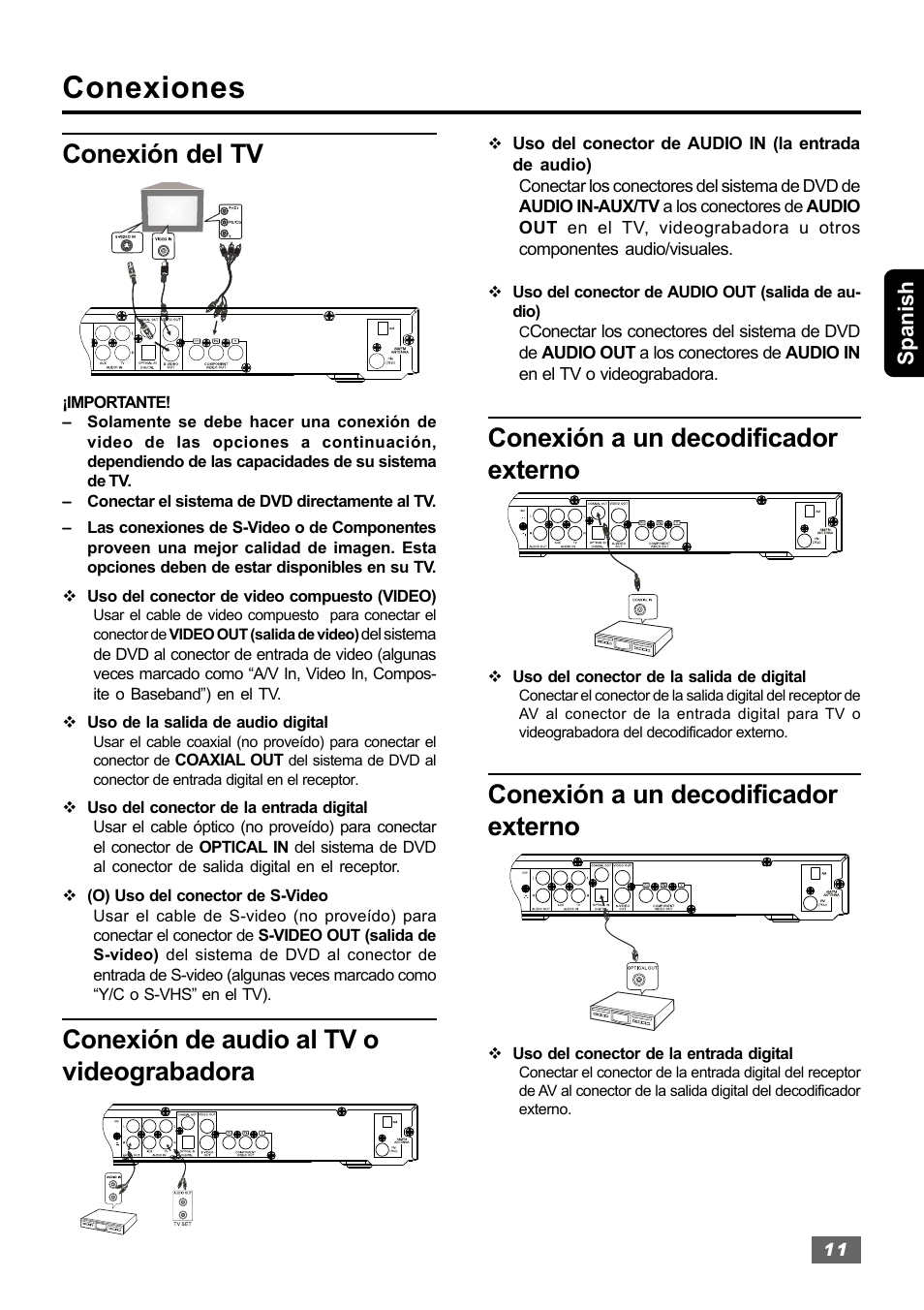 Conexiones, Conexión del tv, Conexión de audio al tv o videograbadora | Conexión a un decodificador externo, Spanish | Insignia IS-HTIB102731 User Manual | Page 39 / 86