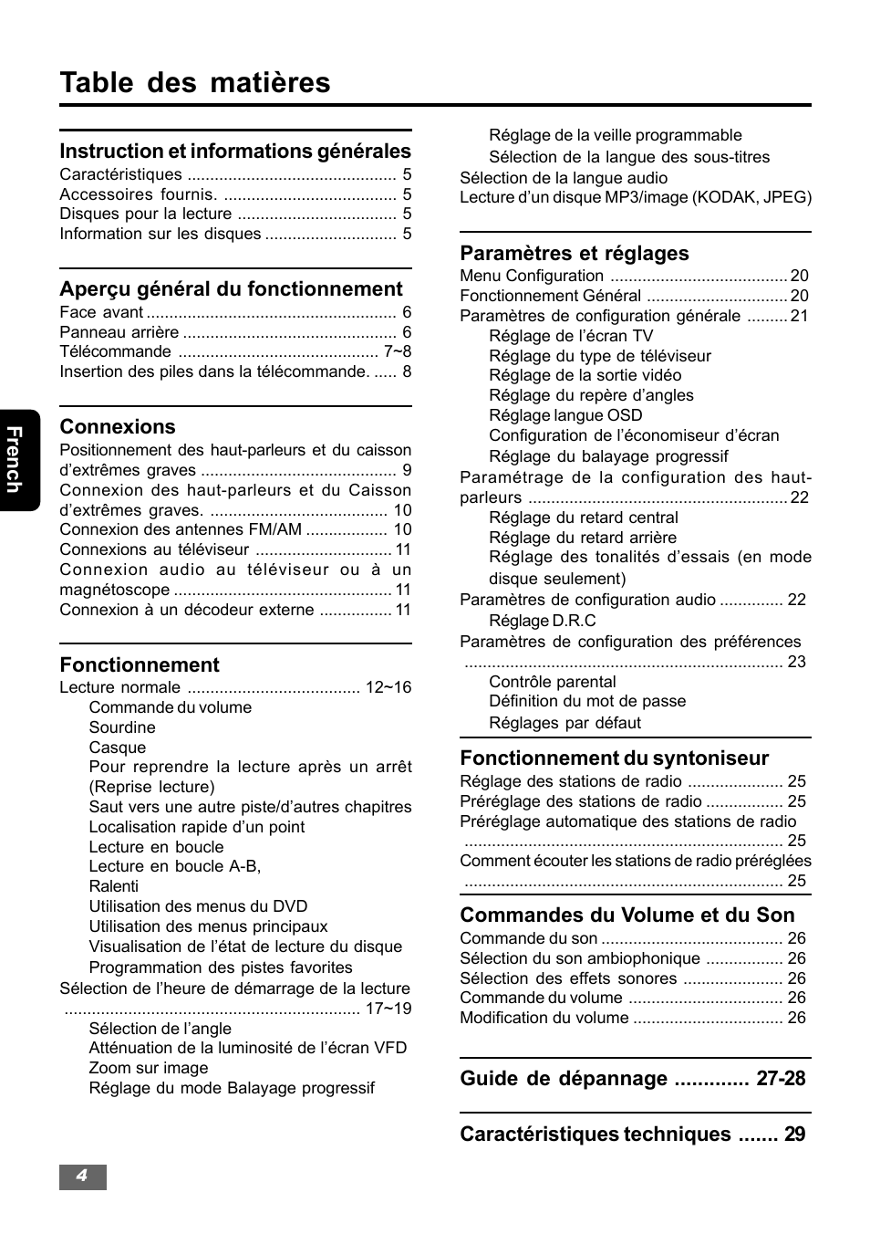 Insignia IS-HTIB102731 User Manual | Page 60 / 86