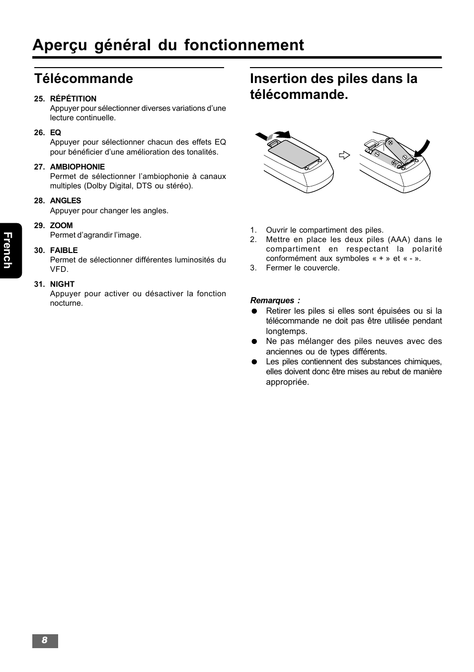Aperçu général du fonctionnement, Télécommande, Insertion des piles dans la télécommande | French | Insignia IS-HTIB102731 User Manual | Page 64 / 86