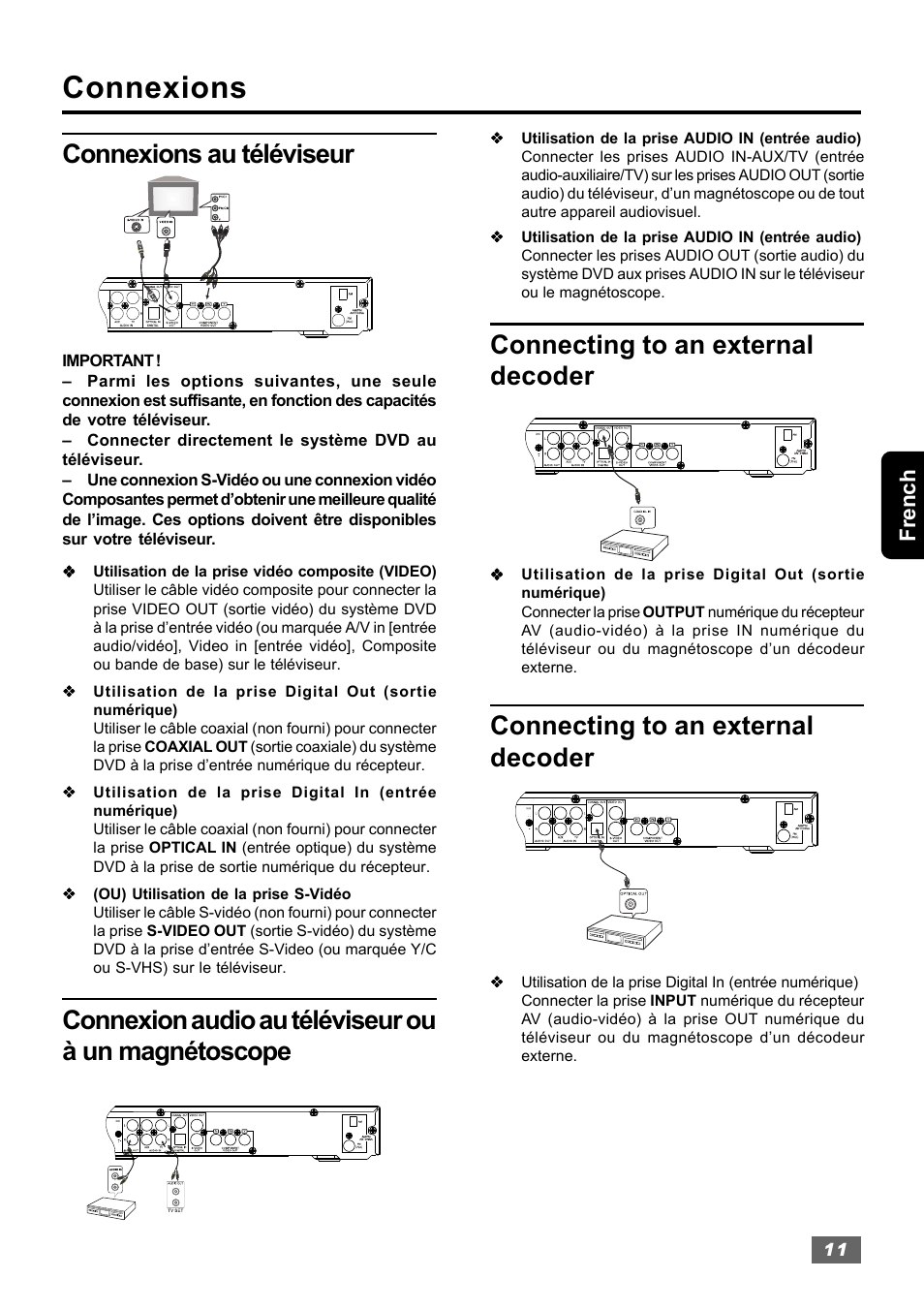 Connexions, Connexions au téléviseur, Connexion audio au téléviseur ou à un magnétoscope | Connecting to an external decoder | Insignia IS-HTIB102731 User Manual | Page 67 / 86