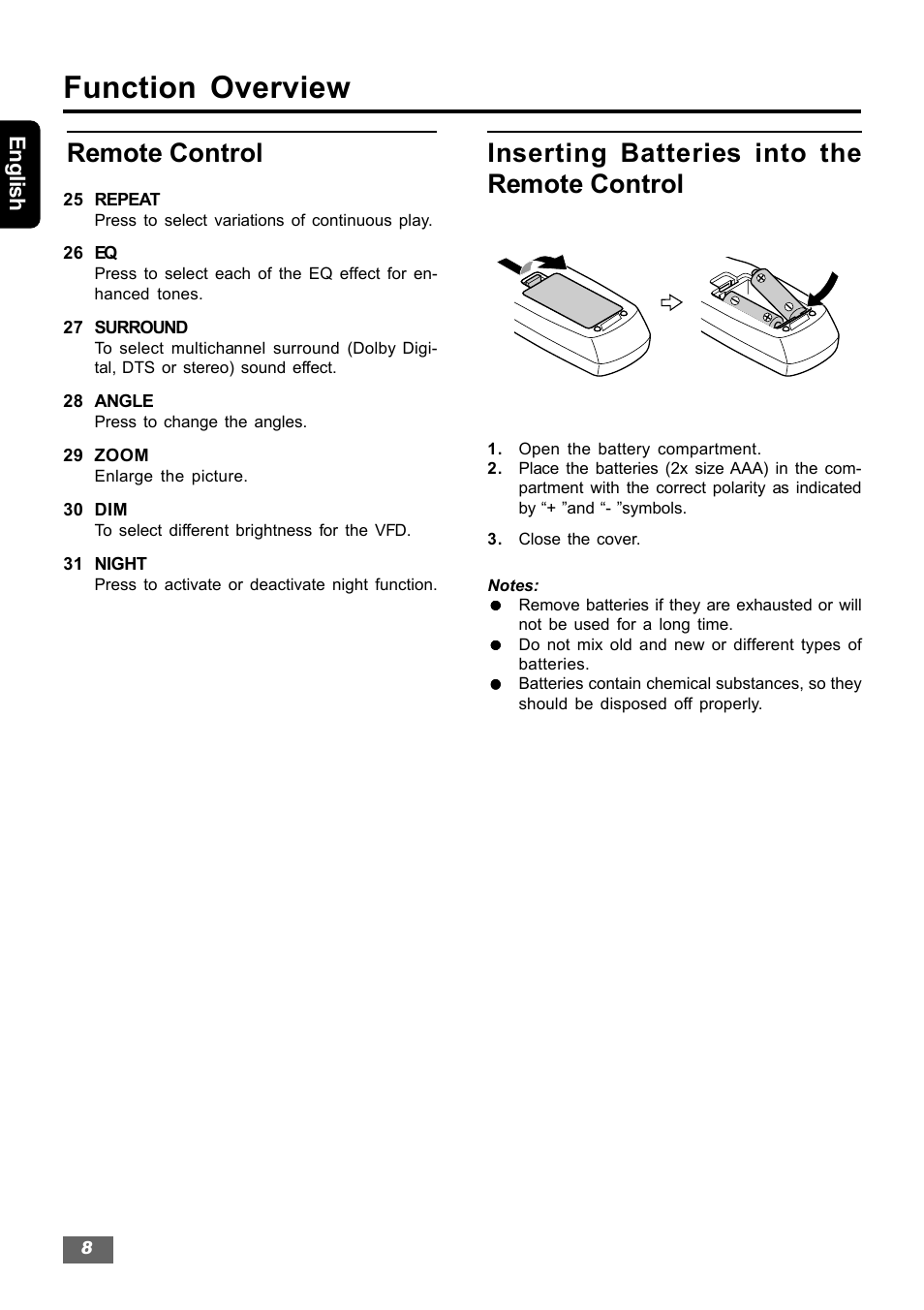 Function overview, Remote control, Inserting batteries into the remote control | Insignia IS-HTIB102731 User Manual | Page 8 / 86