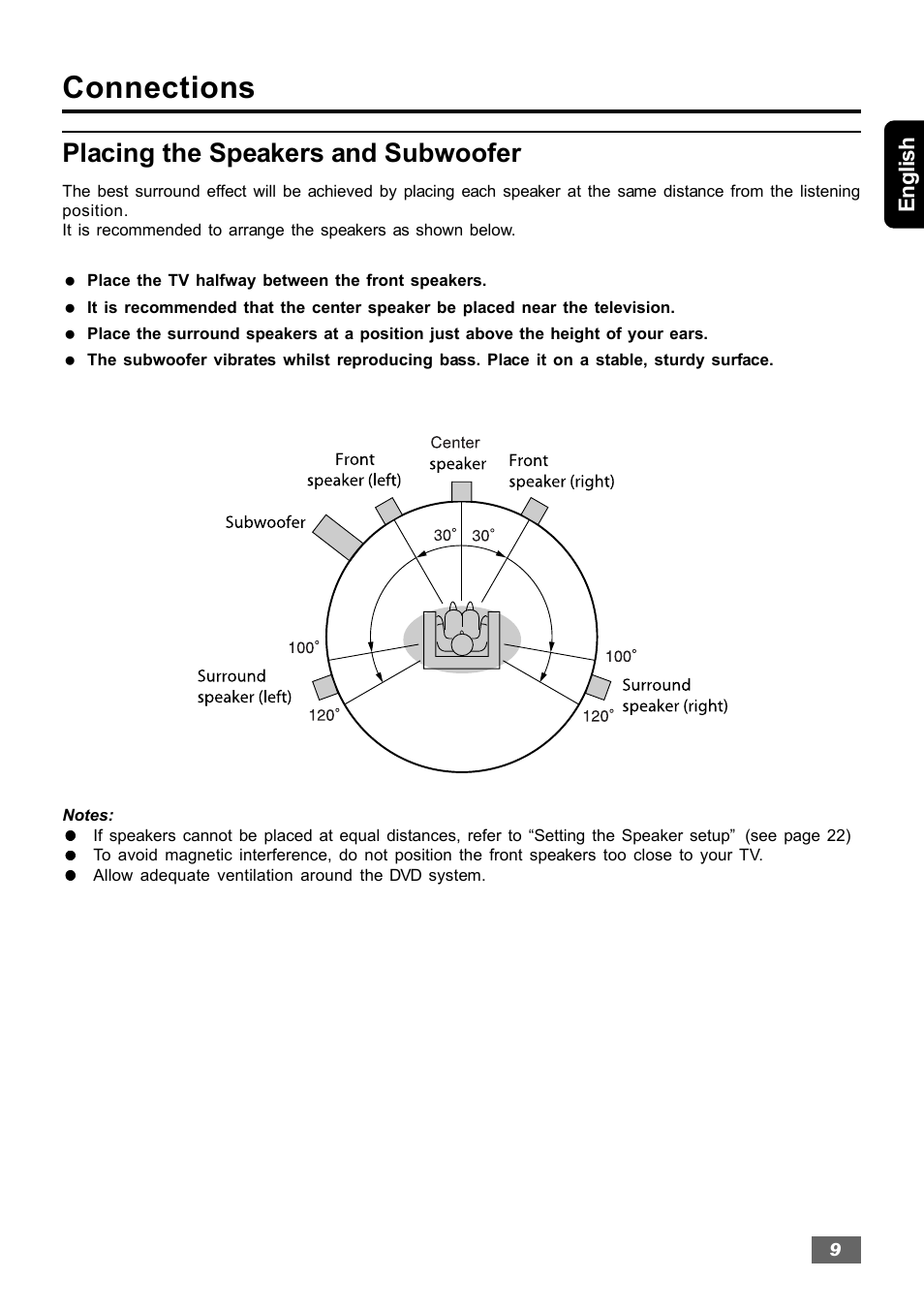 Connections, Placing the speakers and subwoofer | Insignia IS-HTIB102731 User Manual | Page 9 / 86