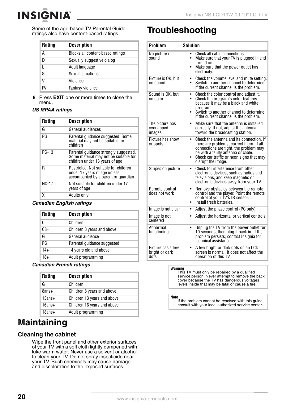 Us mpaa ratings, Canadian english ratings, Canadian french ratings | Maintaining, Cleaning the cabinet, Troubleshooting | Insignia NS-LCD19W-09 User Manual | Page 20 / 48