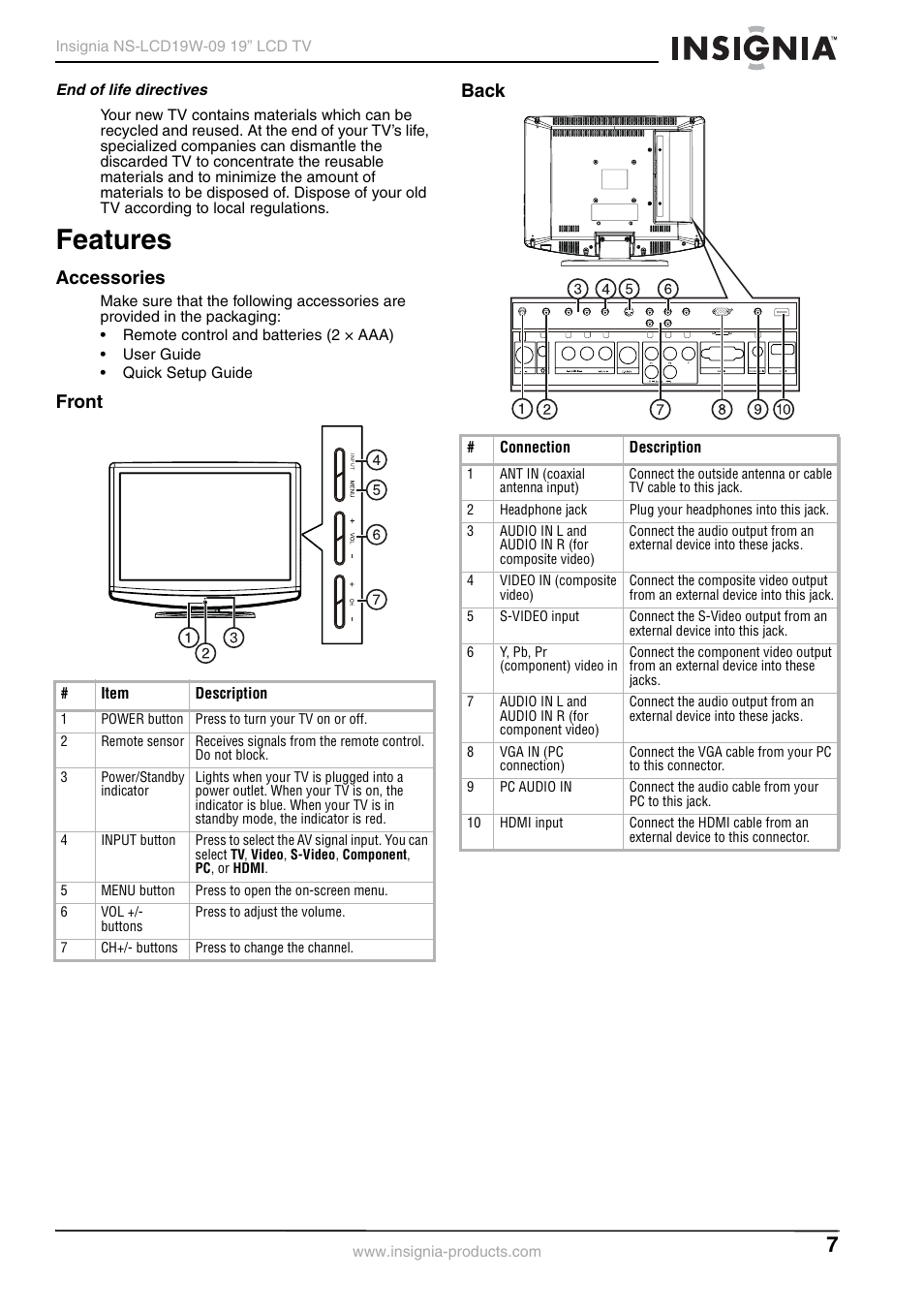 End of life directives, Features, Accessories | Front, Back, Accessories front back, Front back | Insignia NS-LCD19W-09 User Manual | Page 7 / 48