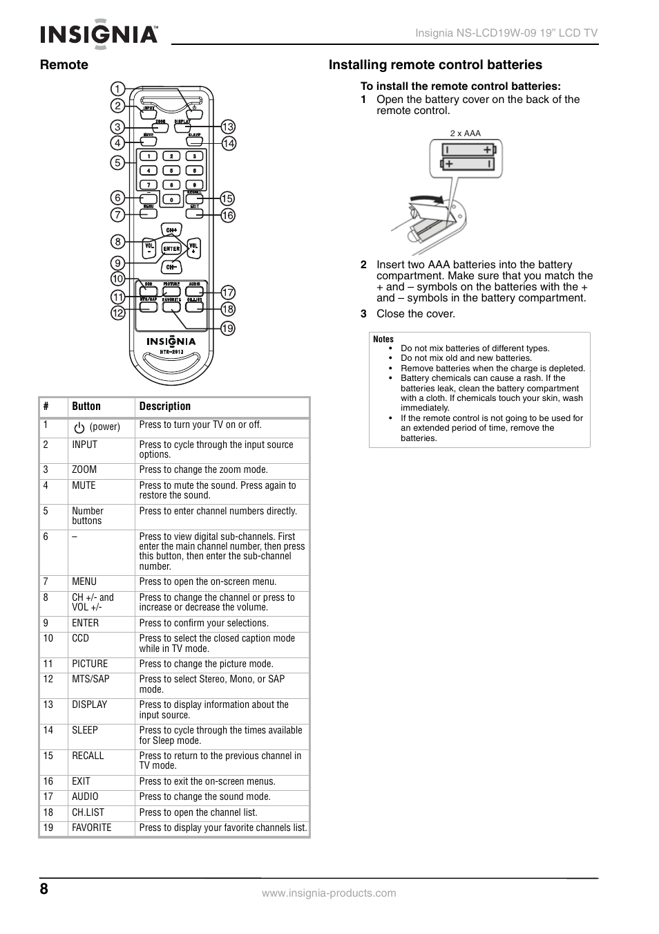 Remote, Installing remote control batteries, Remote installing remote control batteries | Insignia NS-LCD19W-09 User Manual | Page 8 / 48