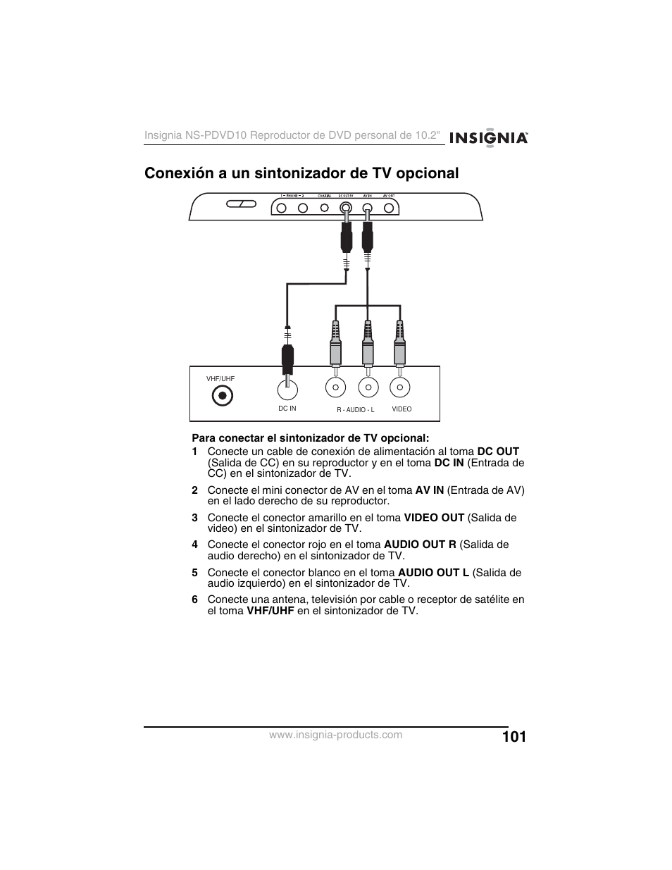 Conexión a un sintonizador de tv opcional | Insignia NS-PDVD10 User Manual | Page 103 / 130