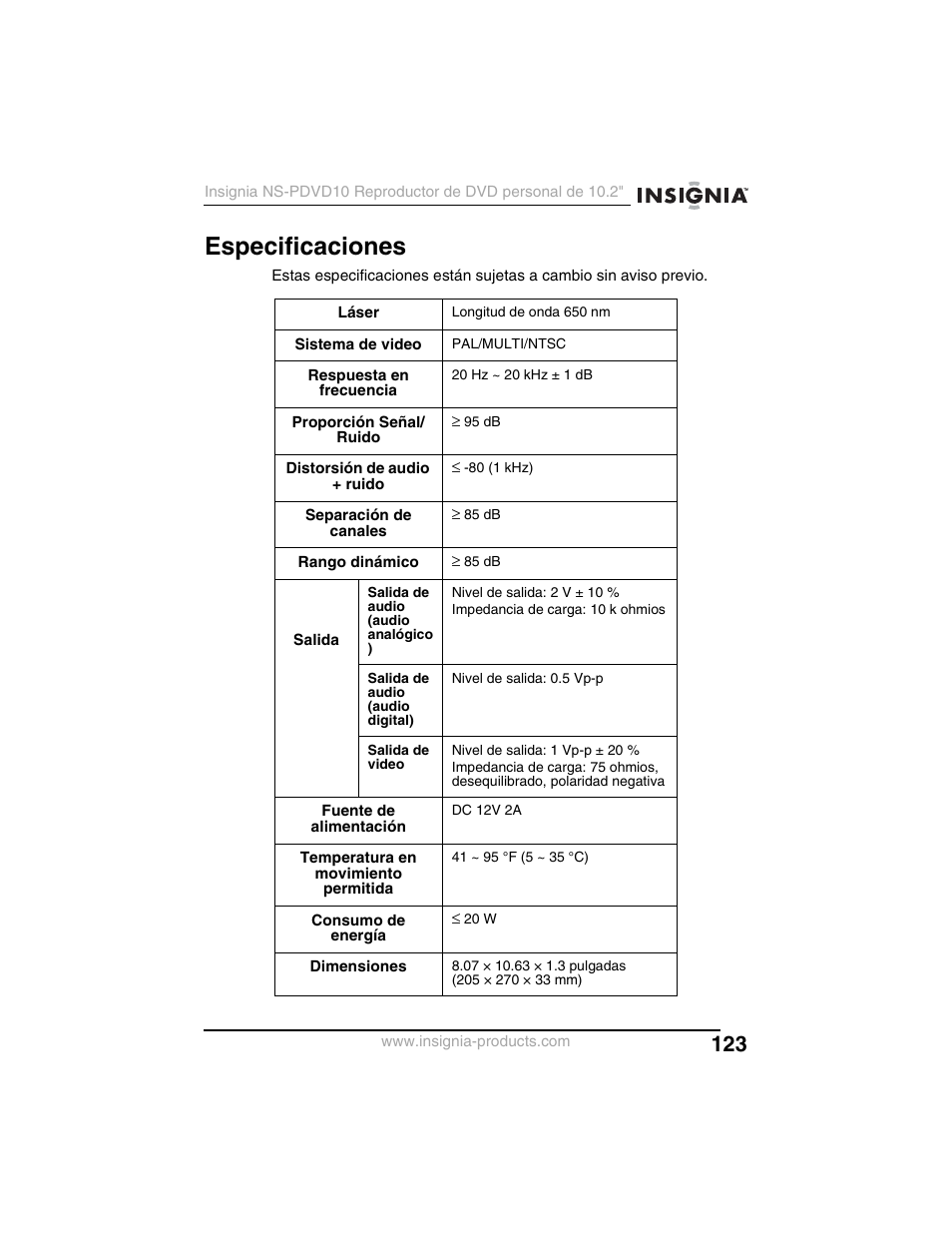 Especificaciones | Insignia NS-PDVD10 User Manual | Page 125 / 130