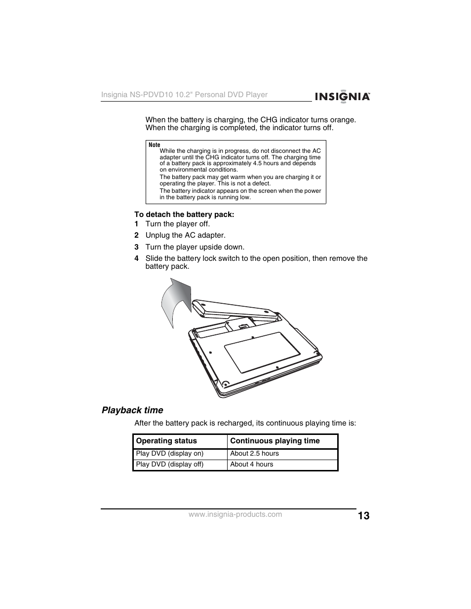 Playback time | Insignia NS-PDVD10 User Manual | Page 15 / 130