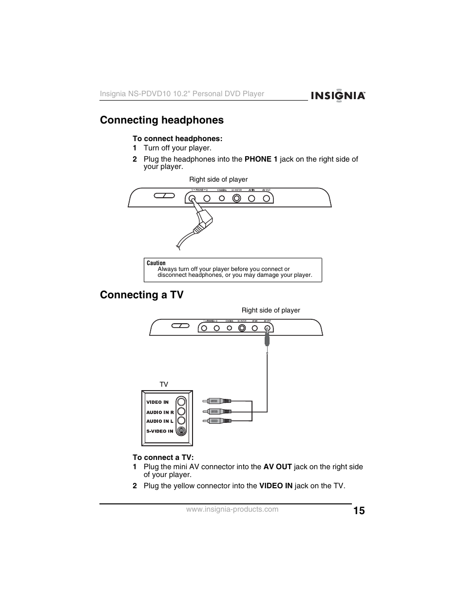 Connecting headphones, Connecting a tv | Insignia NS-PDVD10 User Manual | Page 17 / 130