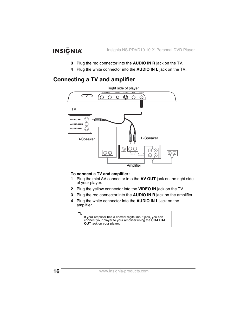 Connecting a tv and amplifier | Insignia NS-PDVD10 User Manual | Page 18 / 130